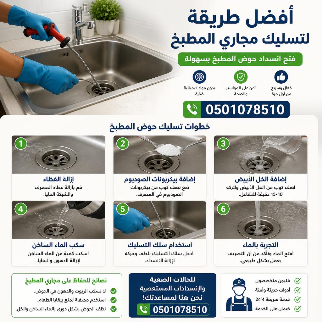 أفضل طريقة لتسليك مجاري المطبخ | فتح انسداد حوض المطبخ بسهولة