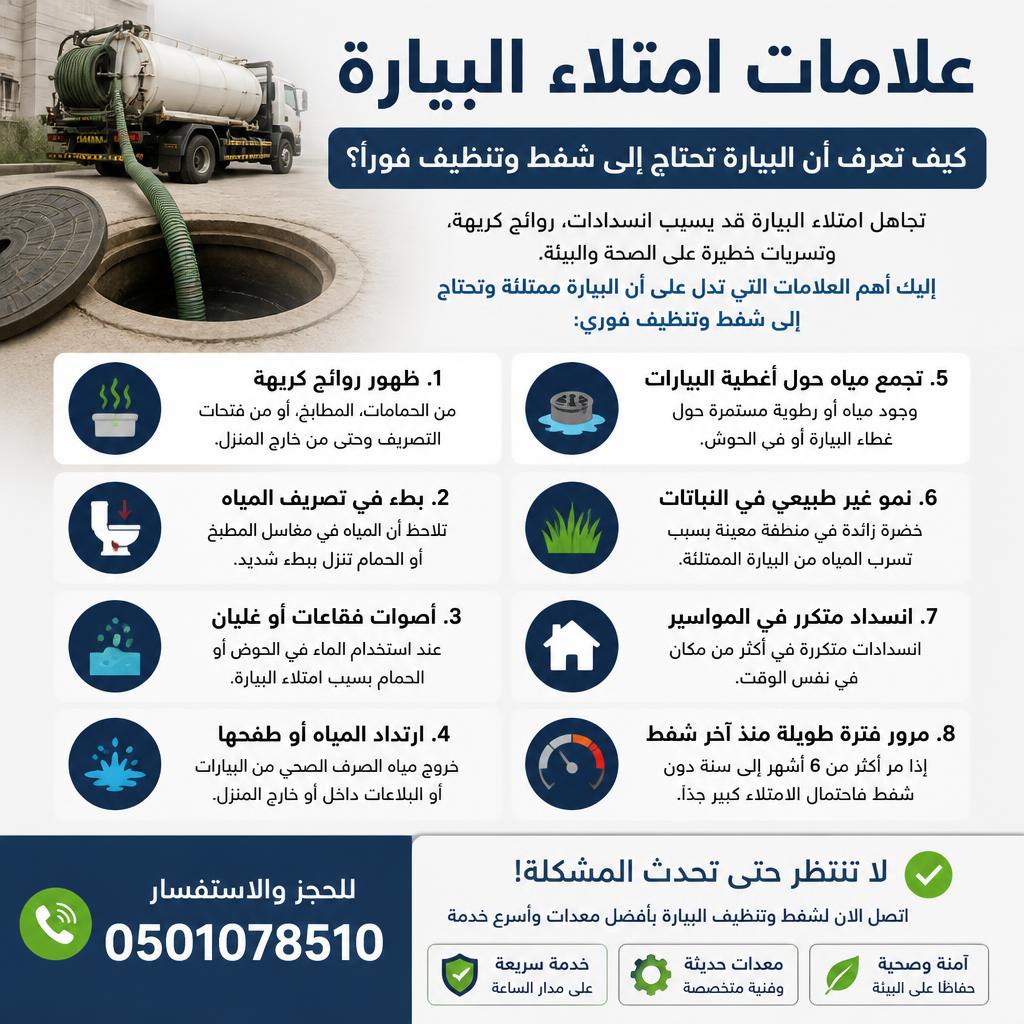 علامات امتلاء البيارة | كيف تعرف أن البيارة تحتاج إلى شفط وتنظيف فورًا؟